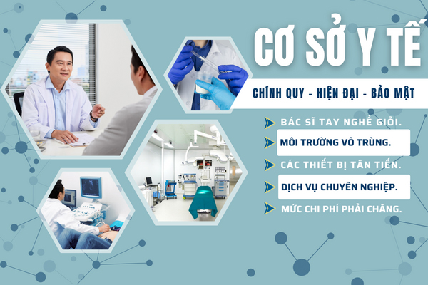 Bệnh viện tư khám nam khoa uy tín tại Đắk Lắk