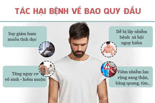 Bệnh viện chuyên khám bao quy đầu tại Đắk Lắk