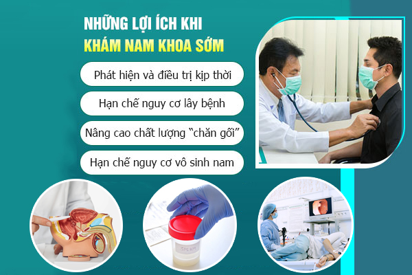 Bệnh viện chuyên khám sinh sản nam tại Đắk Lắk