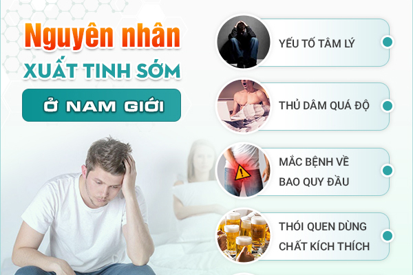 Bệnh viện chuyên khám xuất tinh sớm tại Đắk Lắk