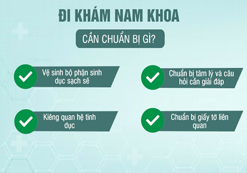 Bệnh viện tư khám nam khoa uy tín tại Đắk Lắk