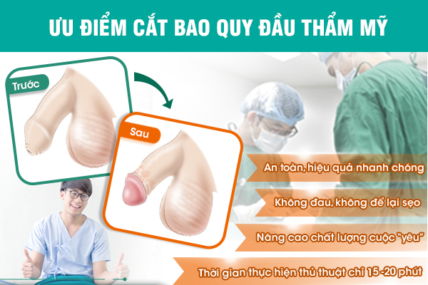 Phòng khám chuyên khám bao quy đầu tại Đắk Lắk