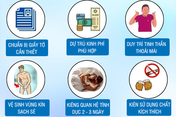 Phòng khám đa khoa chuẩn quốc tế - Quy trình khám nhanh, không chờ đợi