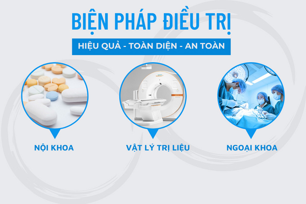 Đâu là phòng khám nam khoa uy tín, bảo mật tại đắk lắk?