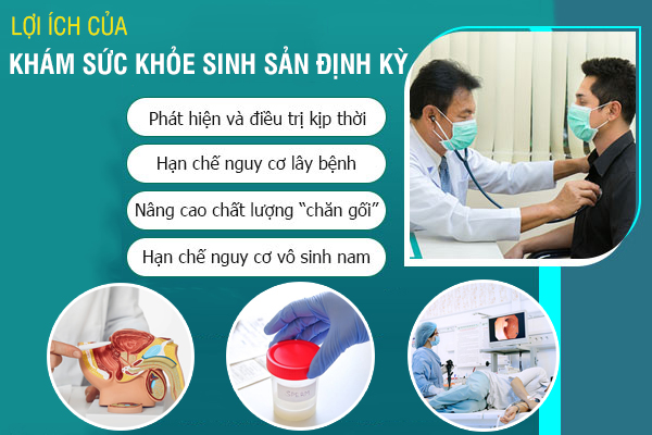 Phòng khám sức khỏe sinh sản tại Đắk Lắk
