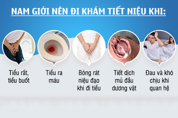 Bệnh viện tiết niệu uy tín tại Đắk Lắk