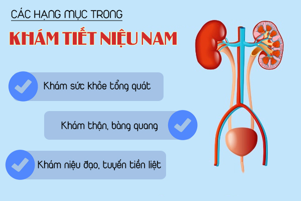 Bệnh viện tiết niệu uy tín tại Đắk Lắk