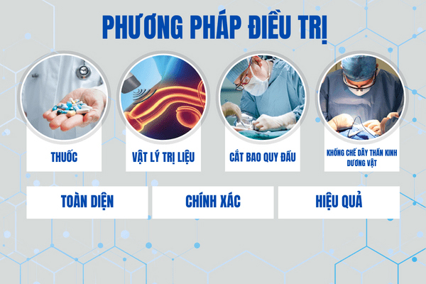 Bệnh viện chuyên khám yếu sinh lý tại Đắk Lắk