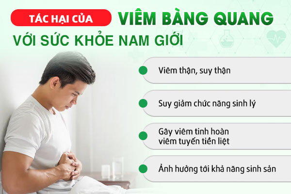 CÁCH CHỮA VIÊM BÀNG QUANG Ở NAM GIỚI NHANH KHỎI, TRÁNH TÁI LẠI