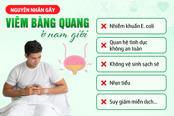 10 NGUYÊN NHÂN GÂY VIÊM VIÊM BÀNG QUANG NHIỀU NAM GIỚI KHÔNG NGỜ TỚI