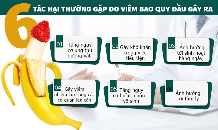 GIẢI PHÁP CHỮA VIÊM BAO QUY ĐẦU HIỆU QUẢ TỪ BÁC SĨ CHUYÊN KHOA