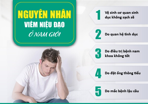 TỔNG HỢP CÁC NGUYÊN NHÂN GÂY VIÊM NIỆU ĐẠO Ở NAM GIỚI