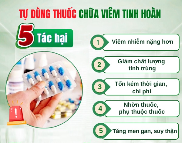 CHỮA VIÊM TINH HOÀN ĐÚNG CÁCH, NHANH KHỎI, TRÁNH TÁI LẠI