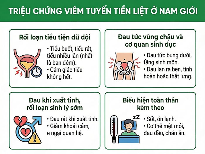 CÁCH NHẬN BIẾT DẤU HIỆU VIÊM TUYẾN TIỀN LIỆT Ở NAM GIỚI